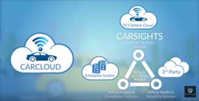Tata Consultancy Services - Smart Assistance